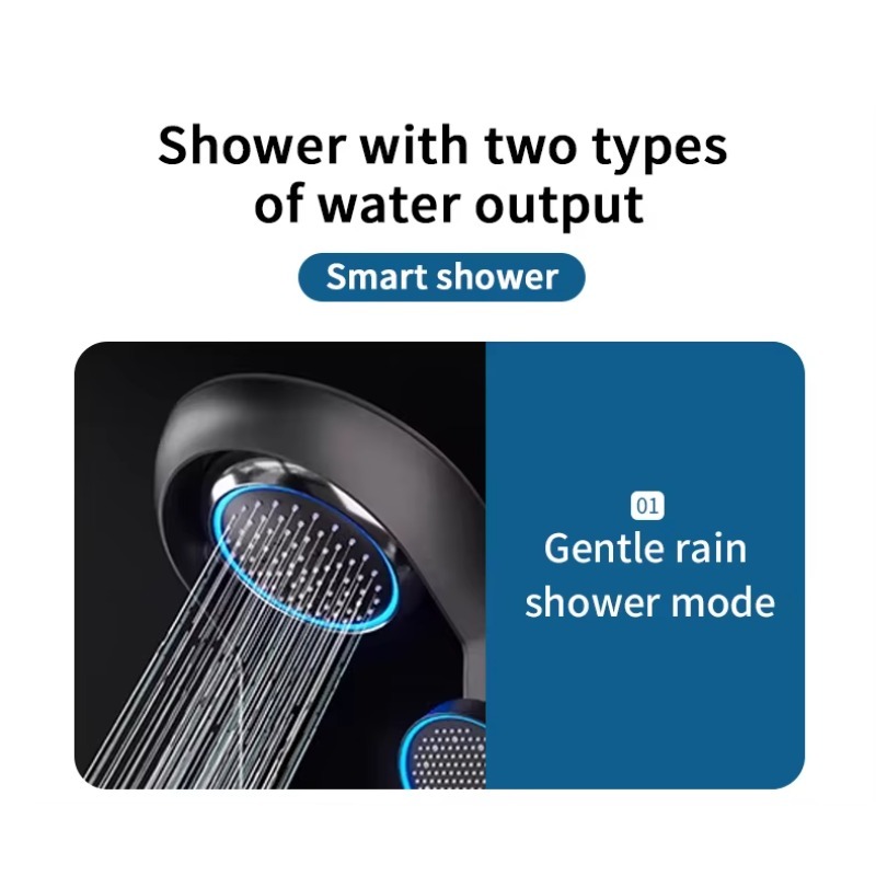 Single Handle Smart Thermostat - Jet Home Bathroom recension och pris