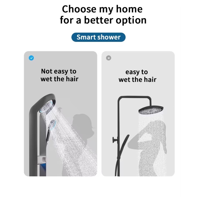 Single Handle Smart Thermostat - Jet Home Bathroom recension och pris